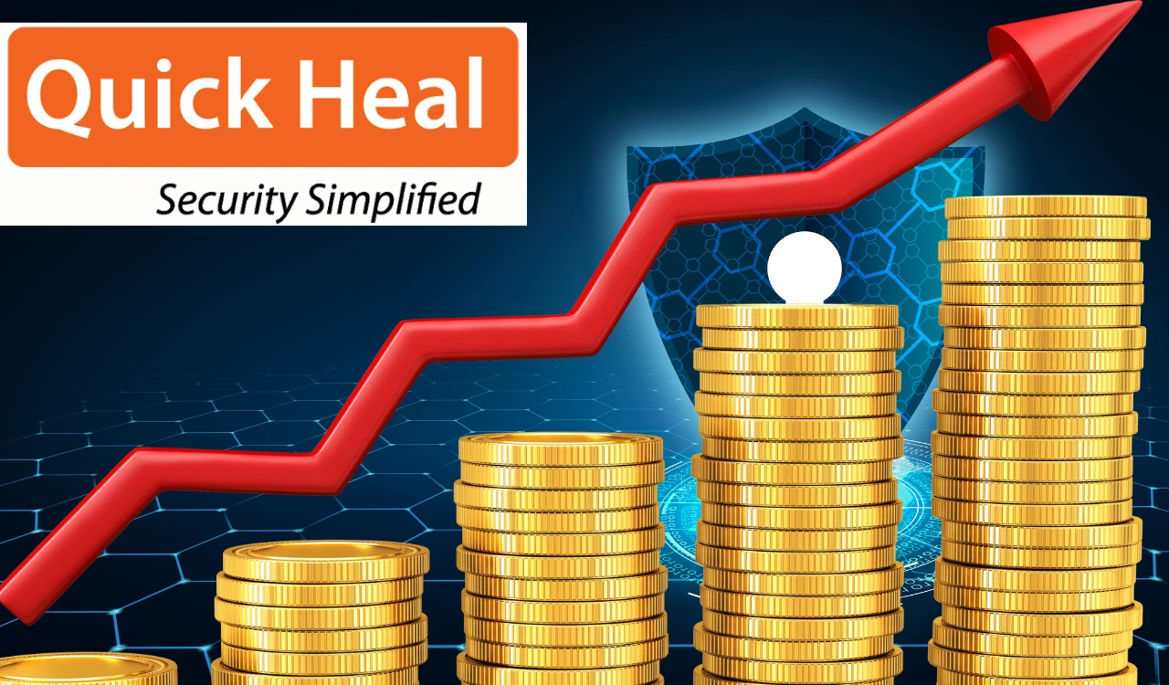 Quick Heal Technologies Share