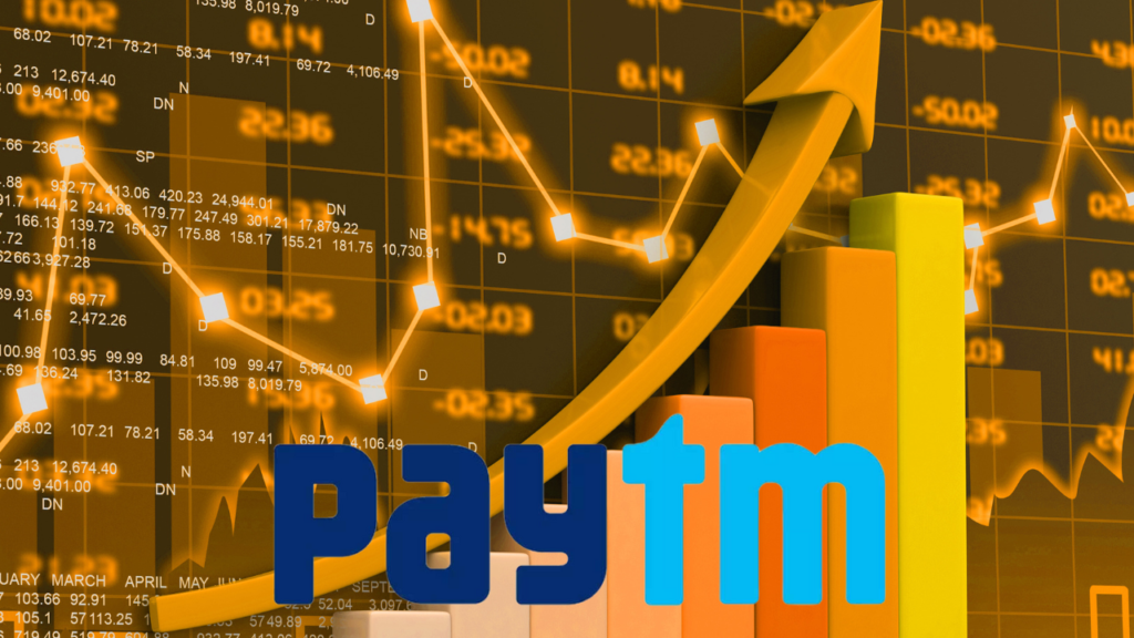 paytm share price