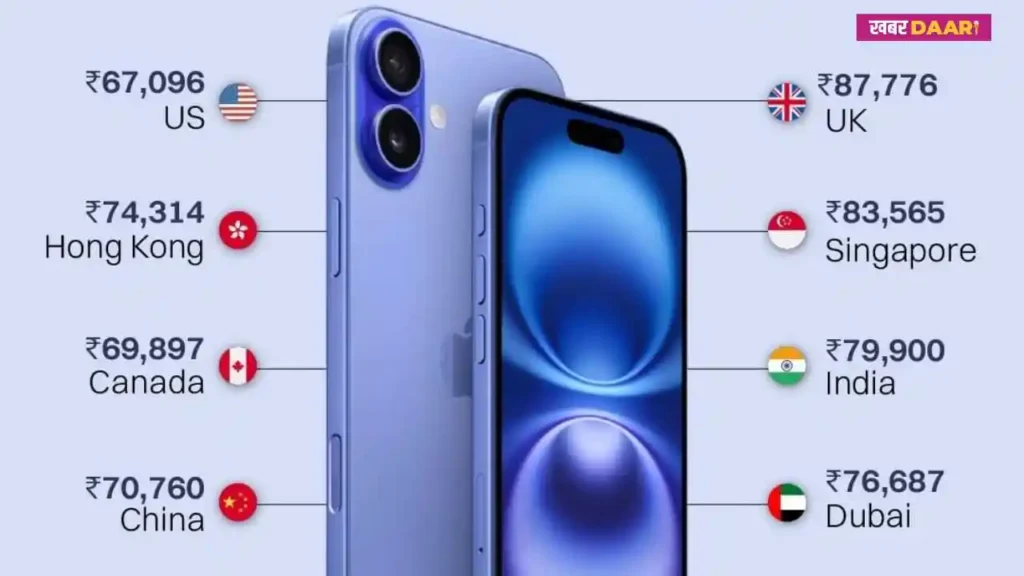 भारत में आईफोन क्यों मिलता है महंगा