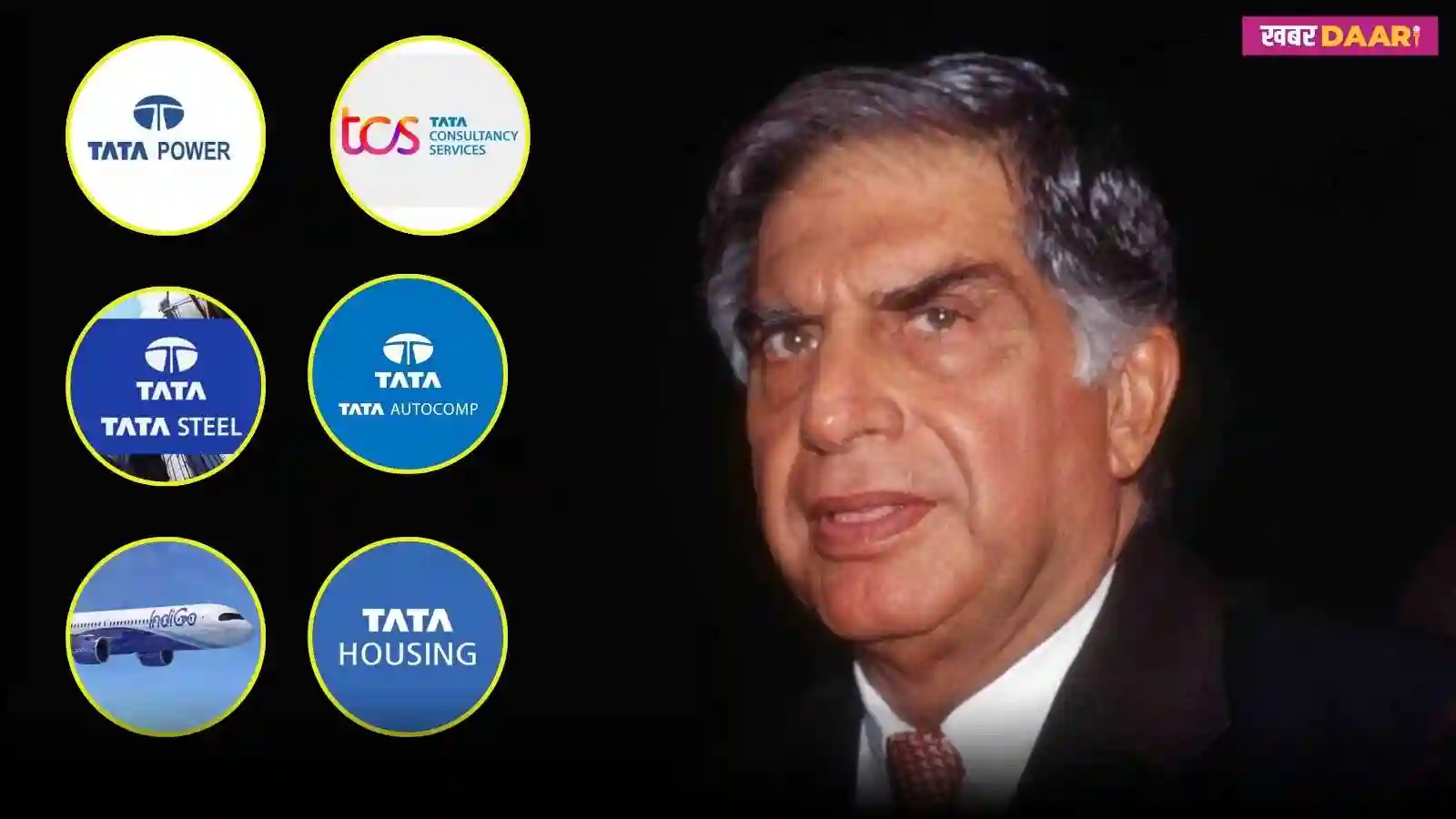 Ratan Tata business journey