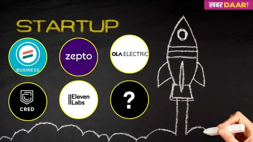 Top Best Startups in India 2024