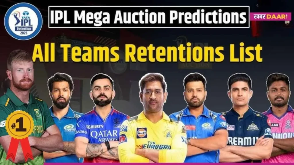 IPL 2025 Retention List