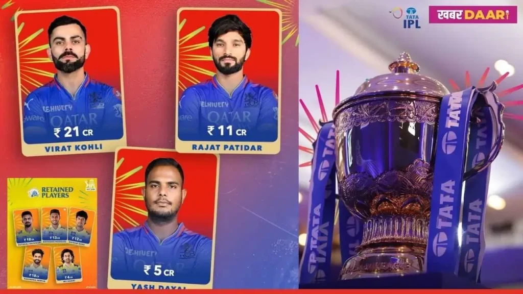 Tata IPL 2025 Players Retentions List in Hindi