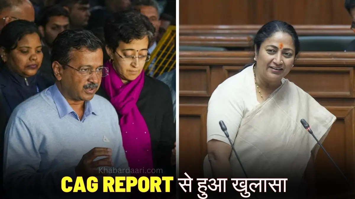 CAG Report Delhi