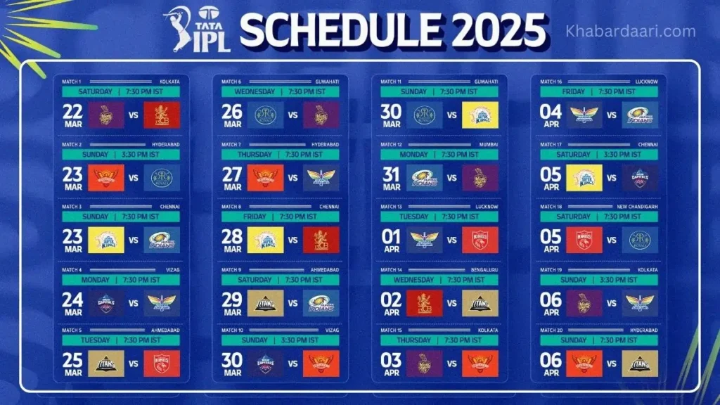 आईपीएल मैच 2025