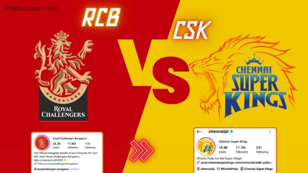 RCB VS CSK Fan Following