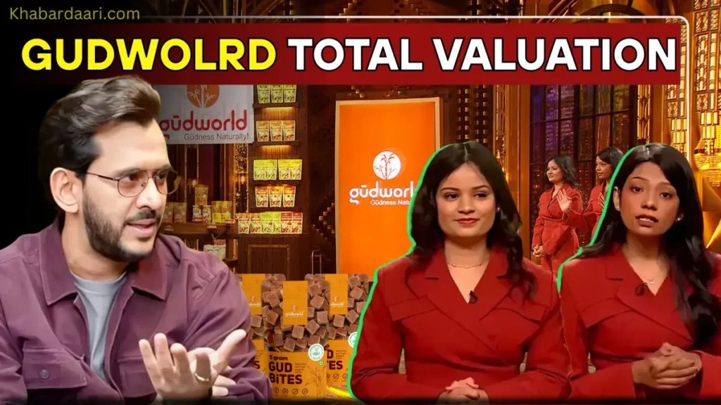 Gudworld startup Total Valuation in 2025