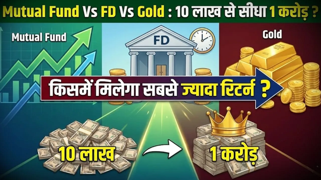 Mutual Fund Vs FD Vs Gold