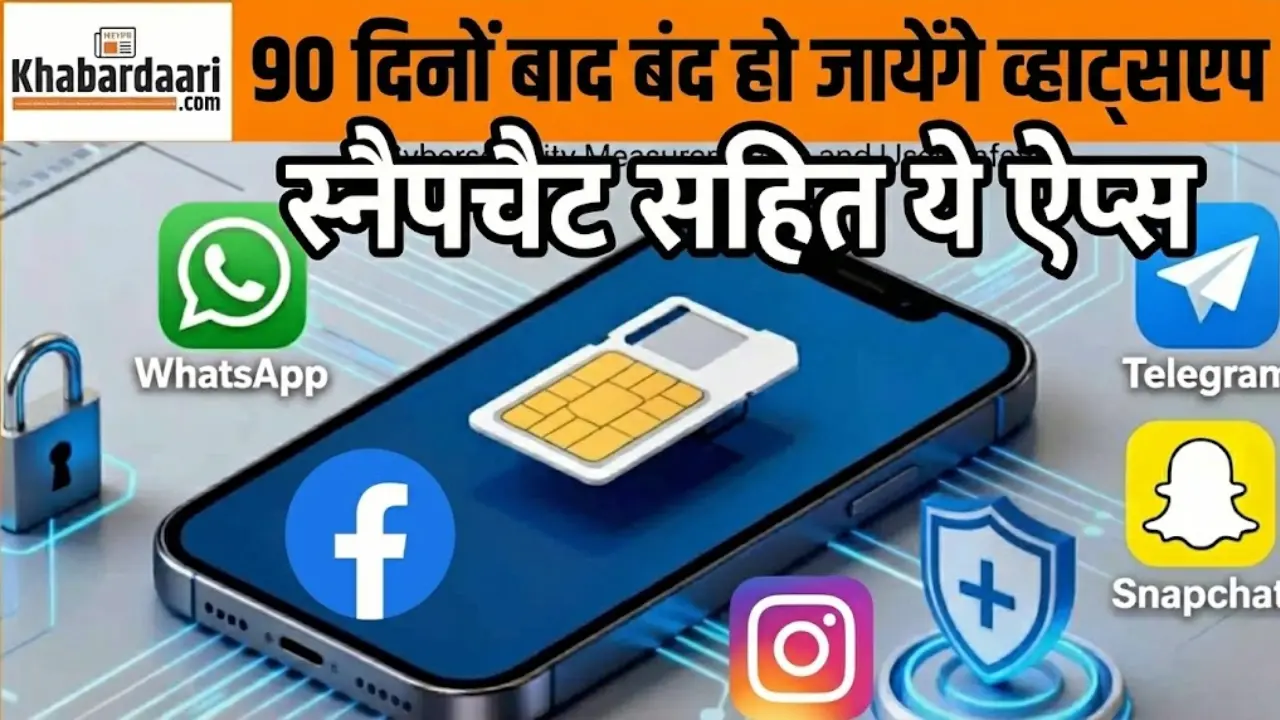 Telecommunication Cybersecurity Amendment Rules 2025