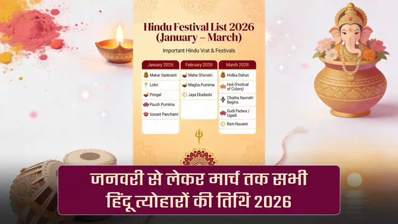 hindu festival january to march 2026